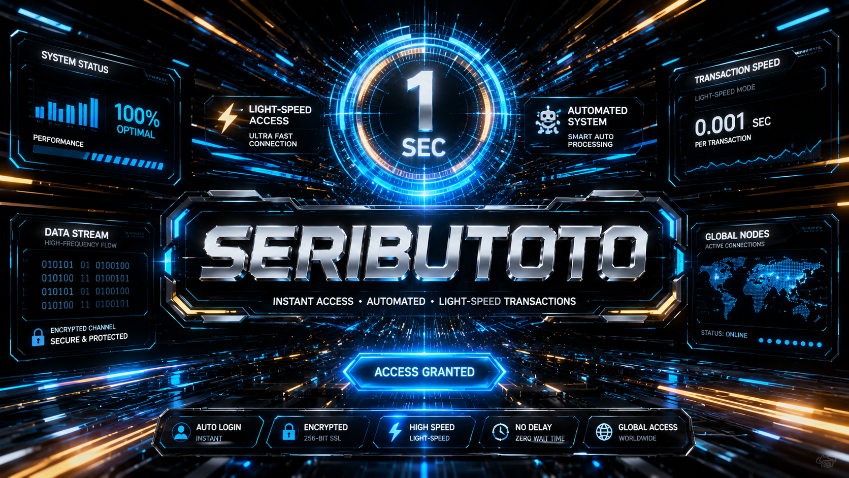 Dashboard SERIBUTOTO Kilasbalik Online